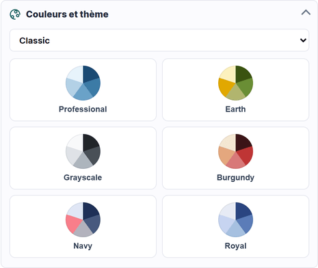 Le panneau Couleurs et thème, avec sélecteur de thème et cartes de palettes.